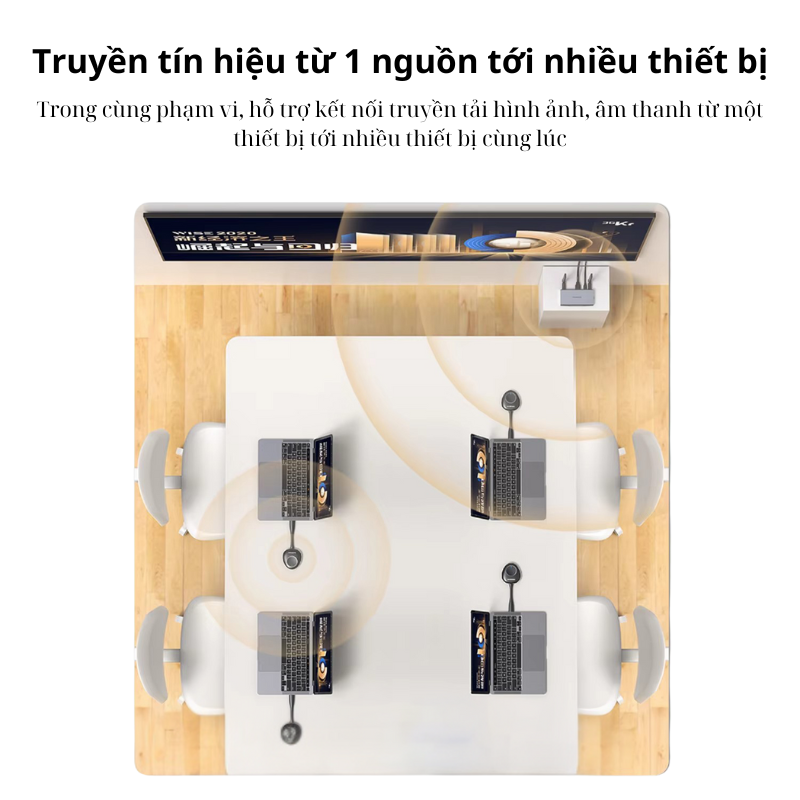 Truyền tải hình ảnh từ một tới nhiều thiết bị cùng lúc