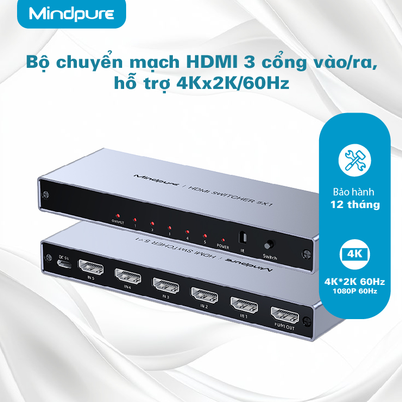Mindpure SW005