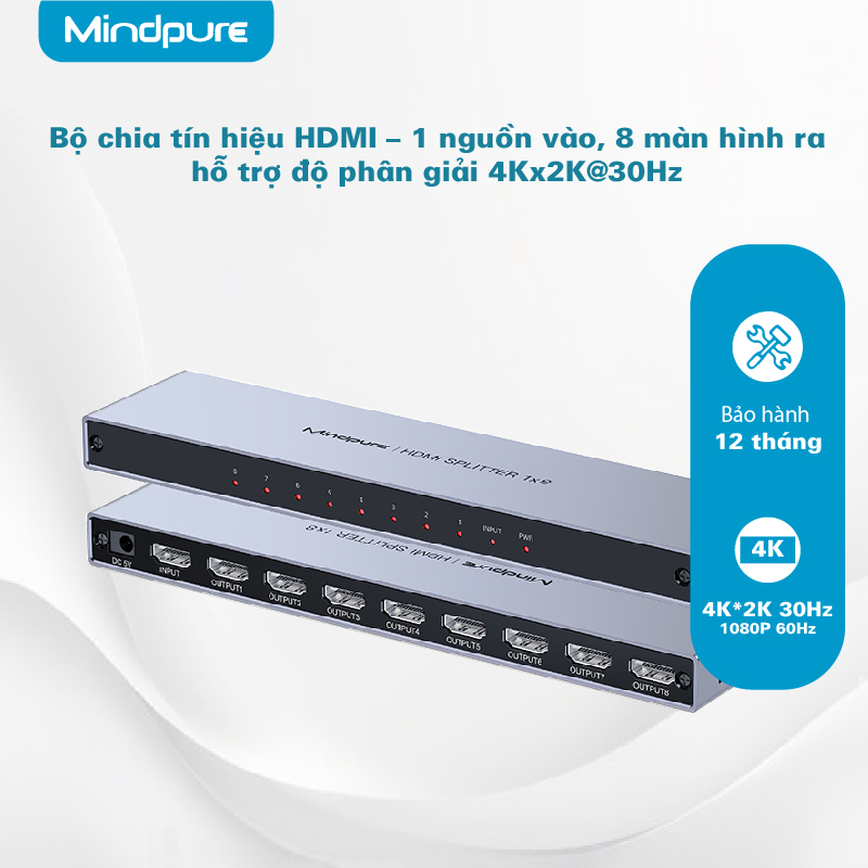 Mindpure SW008