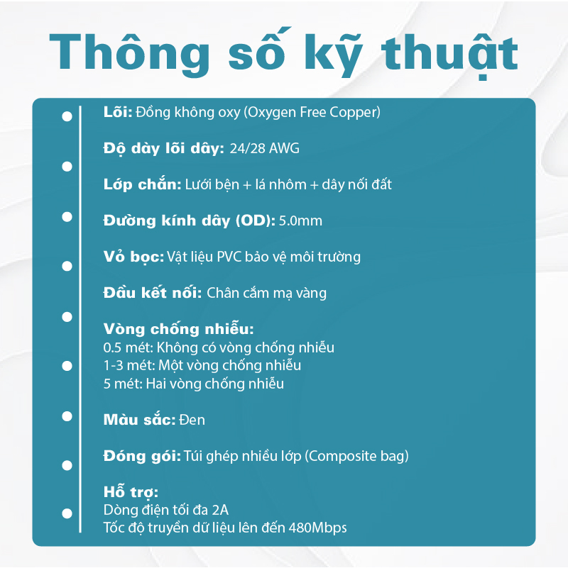 US007-thong so ky thuat